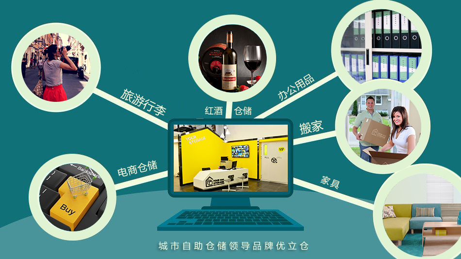 辦公家具倉儲_旅游行李寄存_電商倉儲_紅酒倉儲